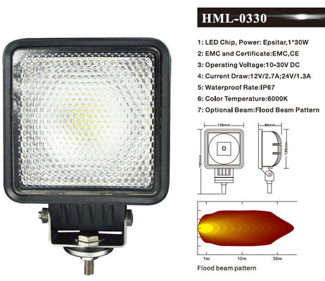 自動車トラックのための30W 2400lm 6000K LEDの仕事の洪水ライト